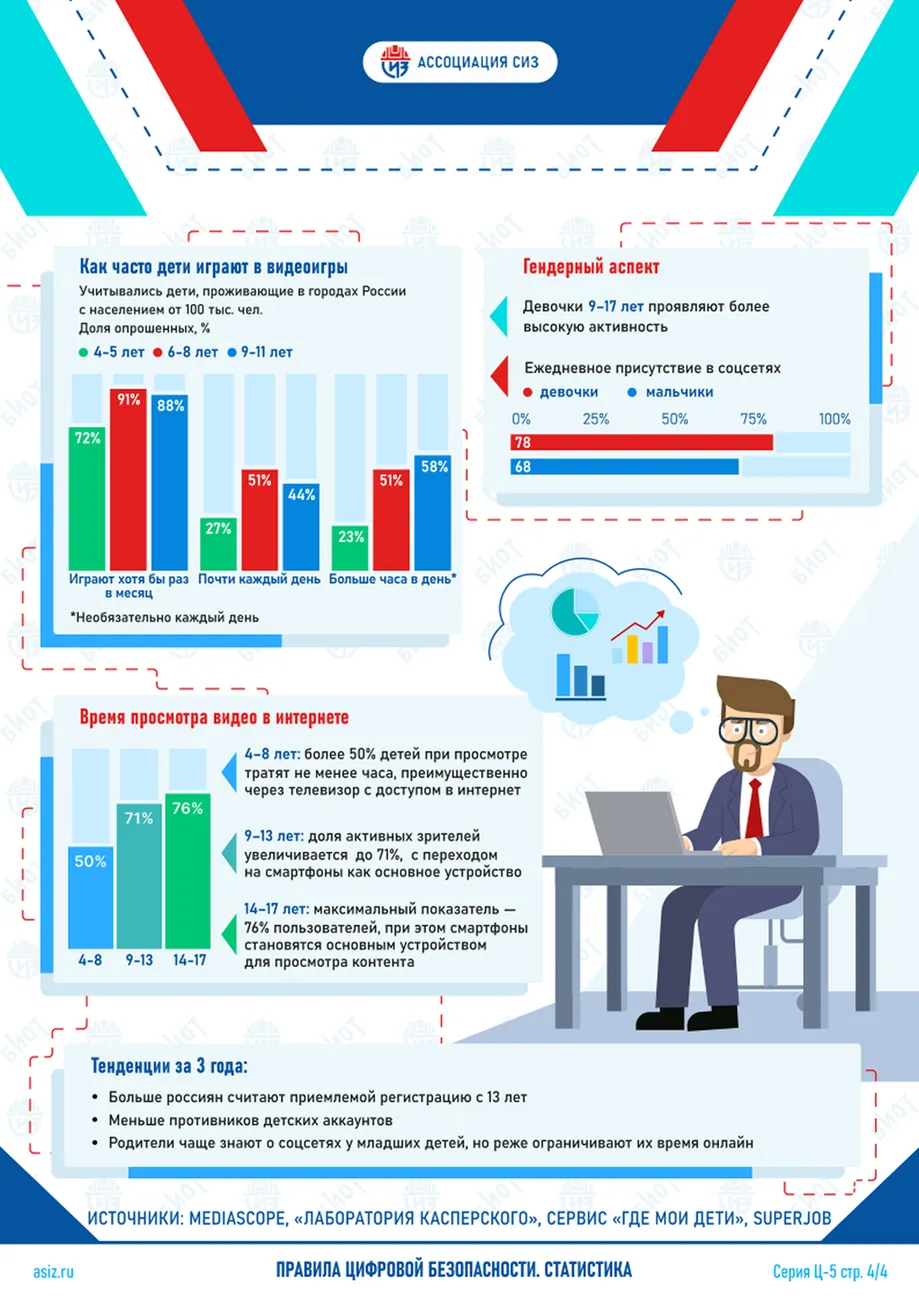 Статистика-4