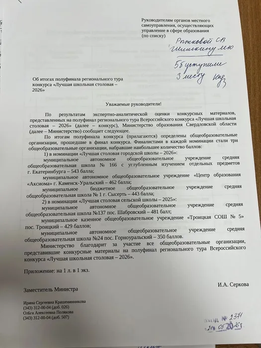 Итоги полуфинала