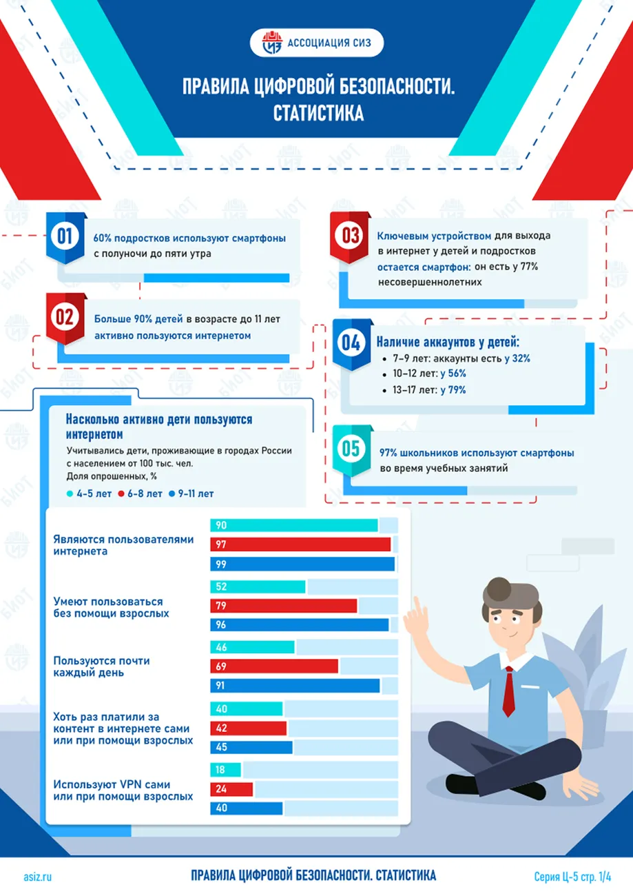 Статистика-1