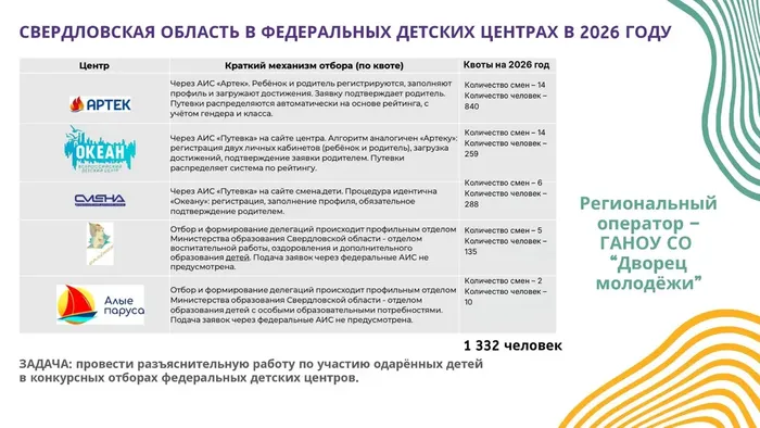 de7f4325-9a10-4759-9717-c83b2d2ee512