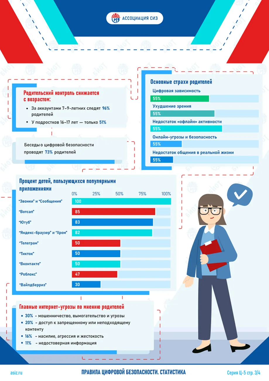 Статистика-.3