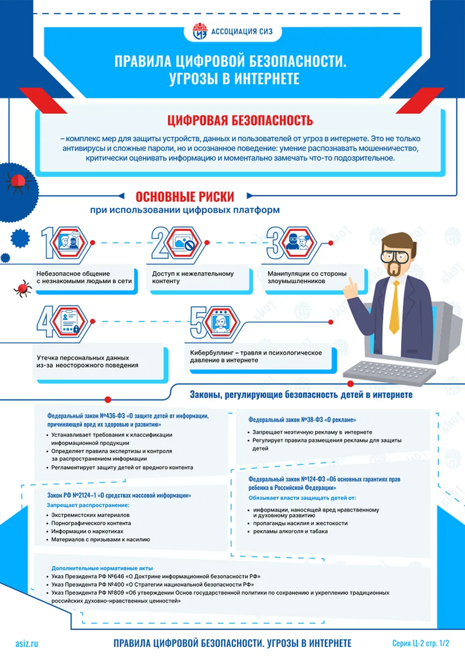 Угрозы в интернете-1