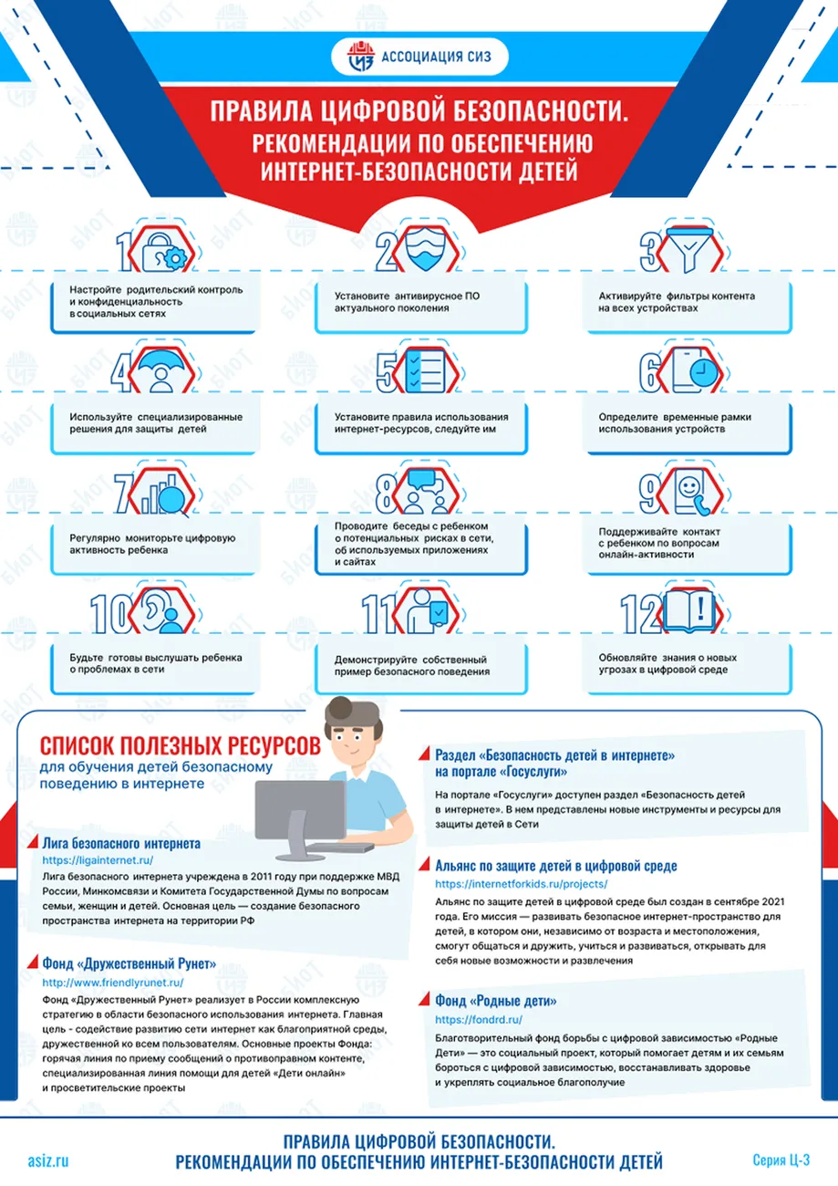 Рекомендации по обеспечению безопасности