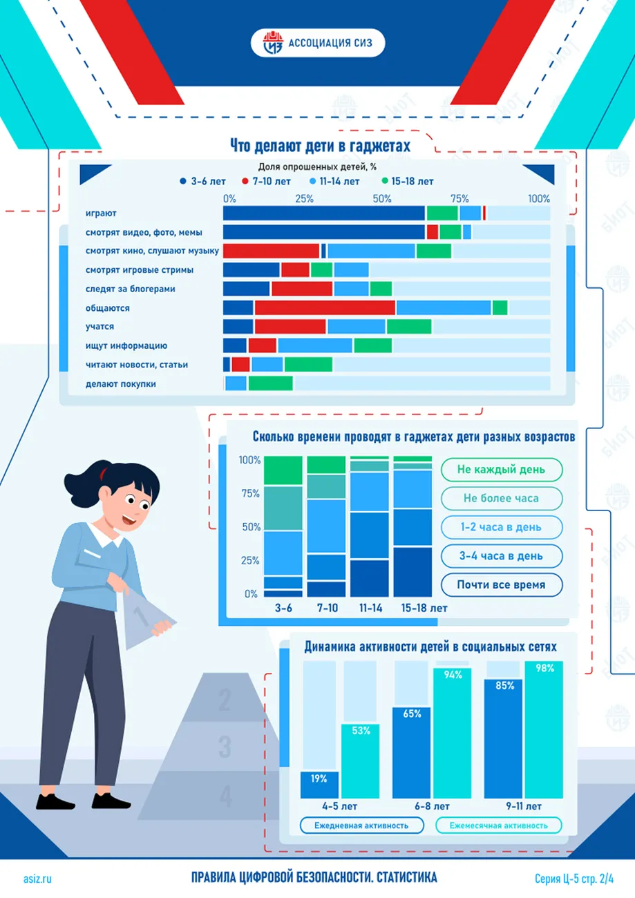 Статистика-2