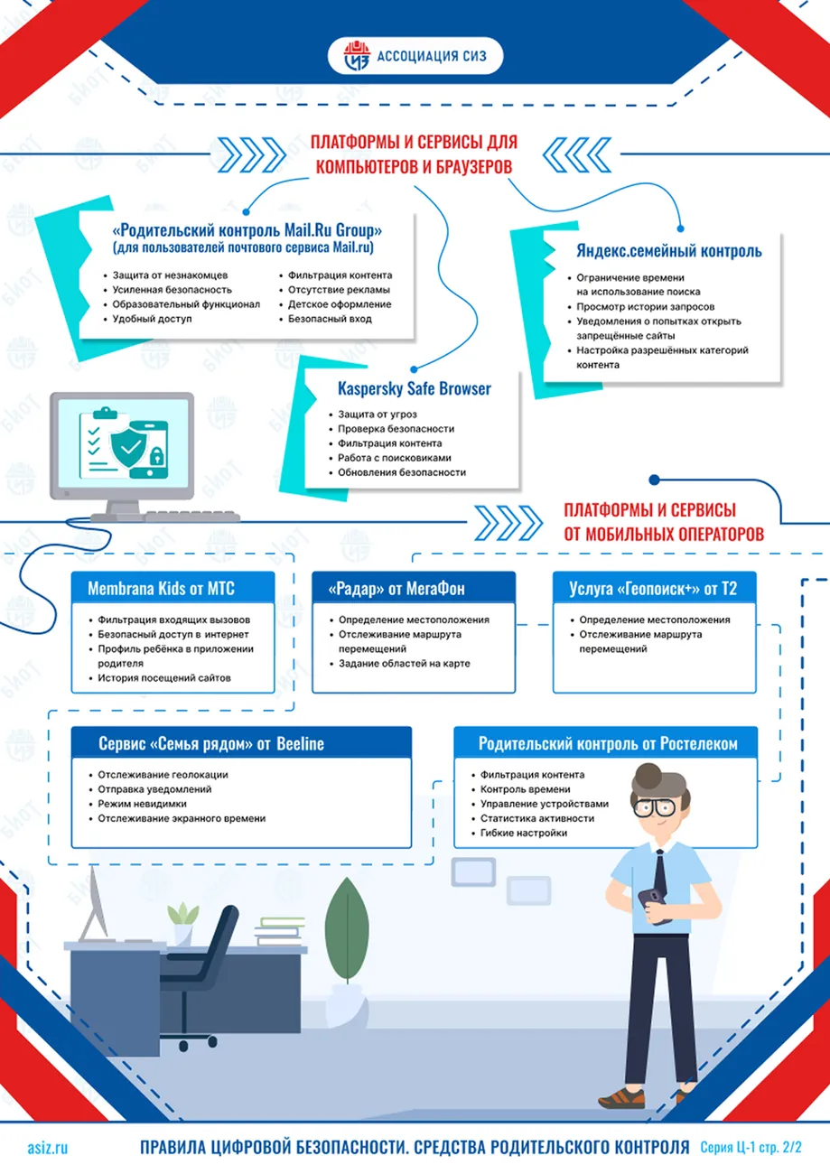 Средства родительского контроля 2