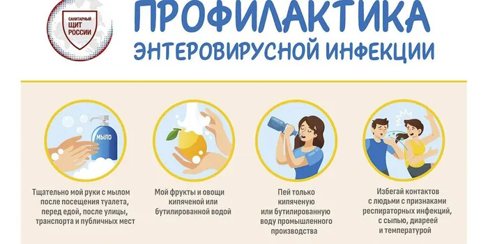 загруженное